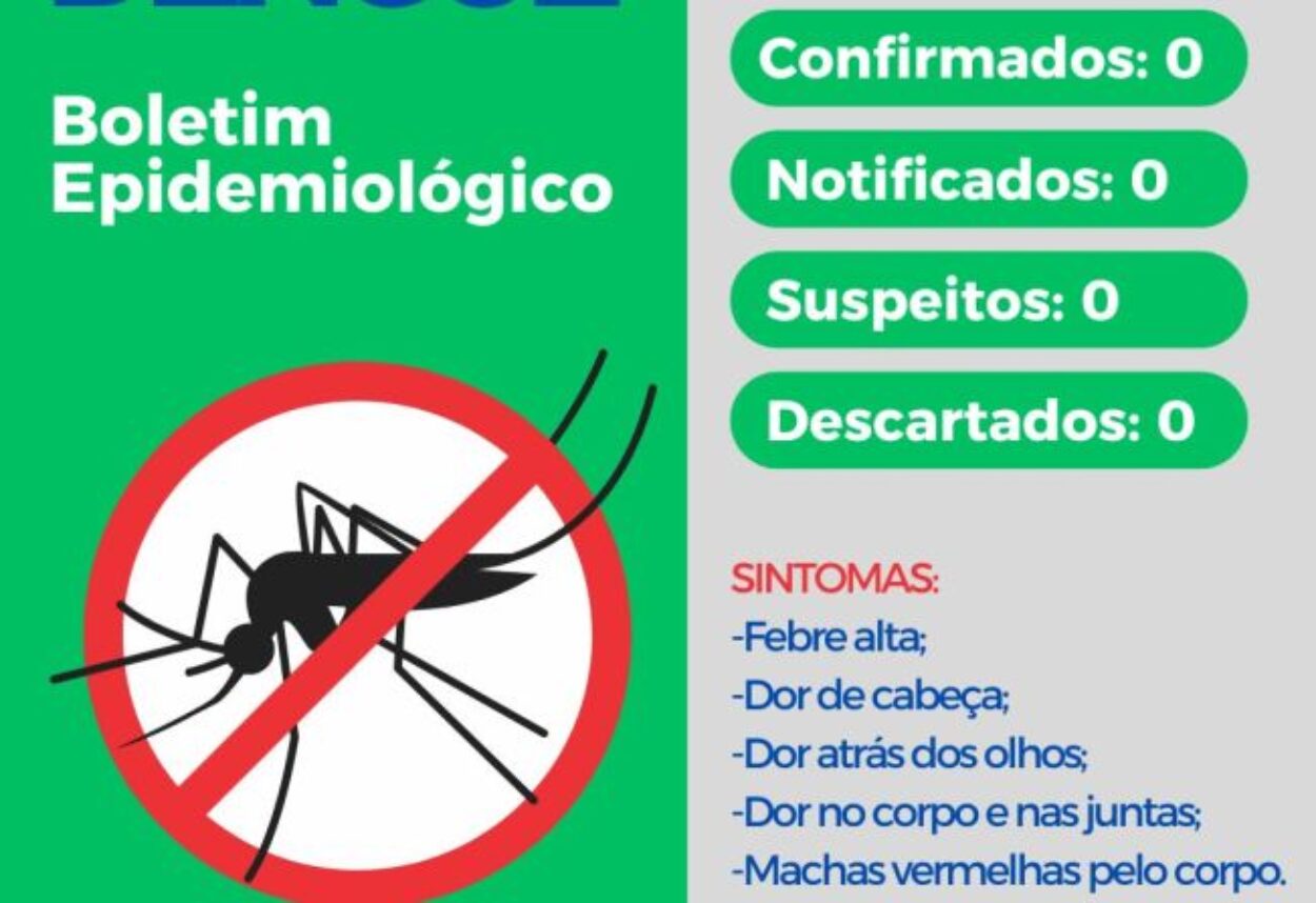 Confira o boletim Dengue de hoje