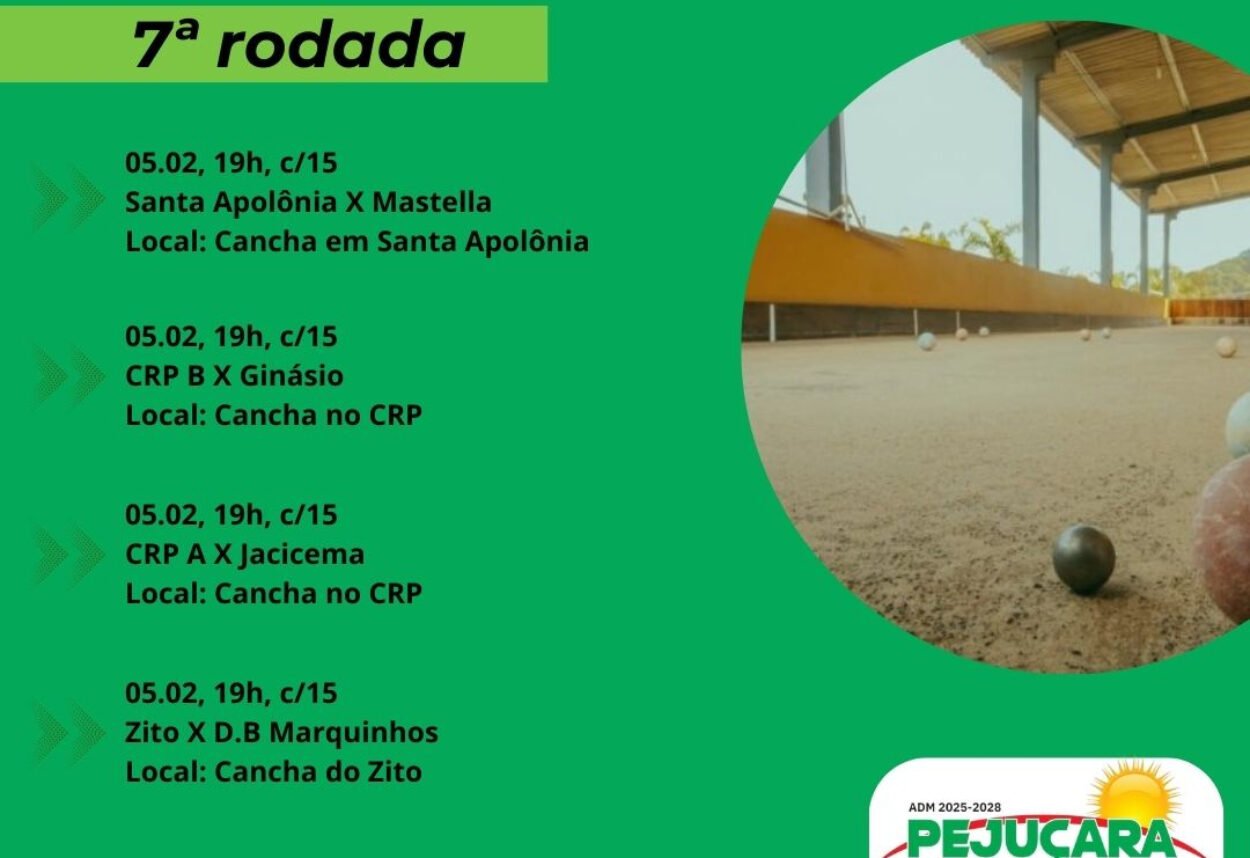 Sétima Rodada do Campeonato de Bocha