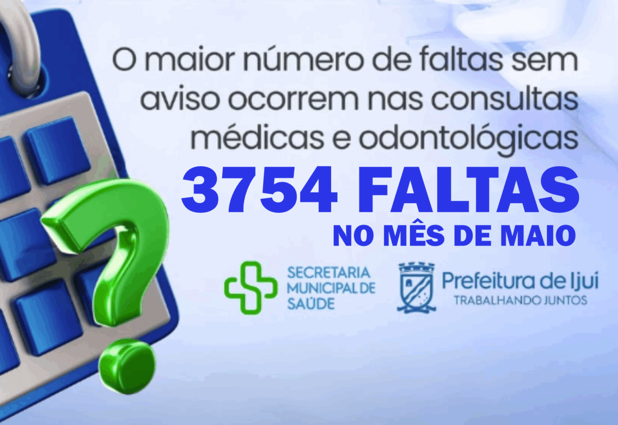 3754 faltas em consultas médicas em um único mês