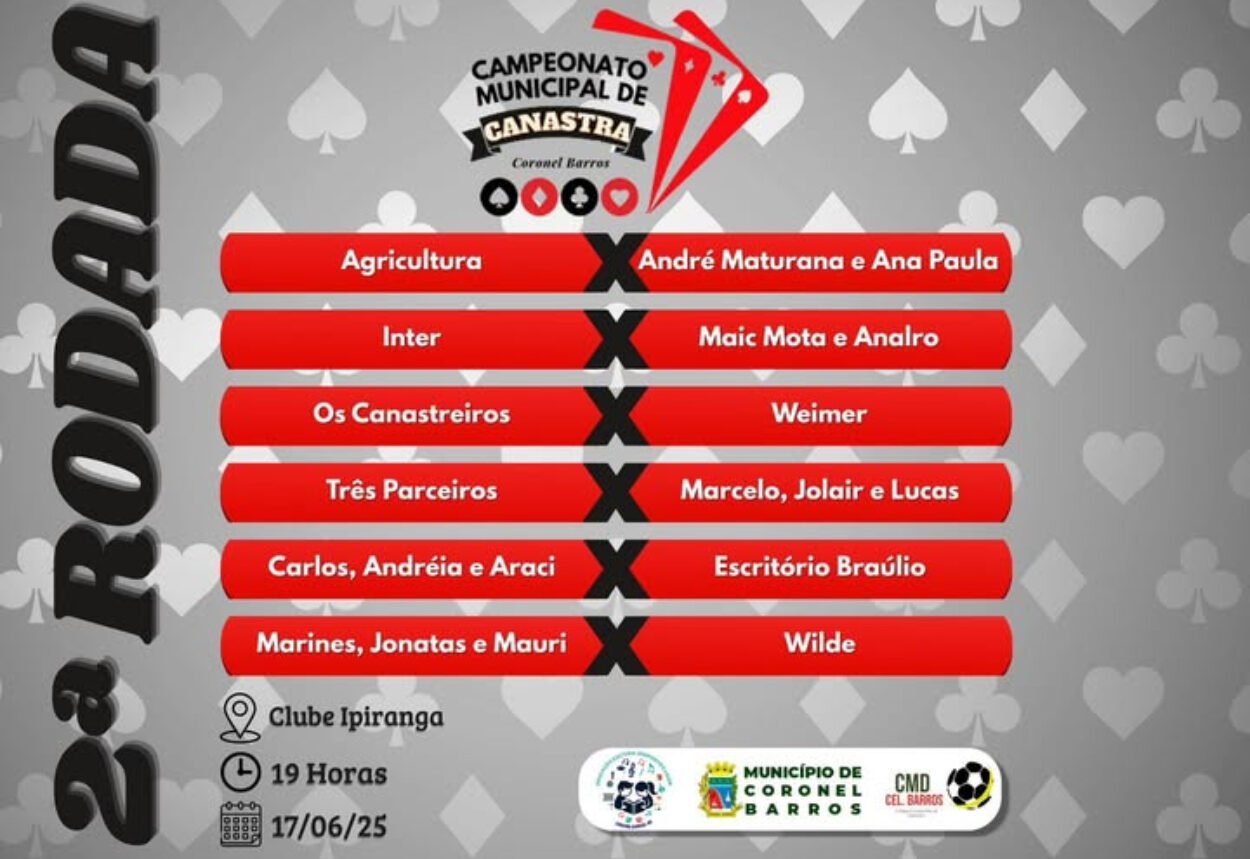 Segunda Rodada do Campeonato Municipal de Canastra