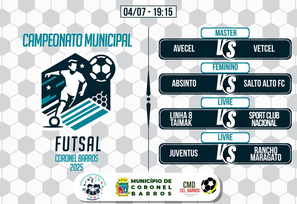 3ª rodada do Municipal de Futsal acontece nesta sexta-feira em Coronel Barros